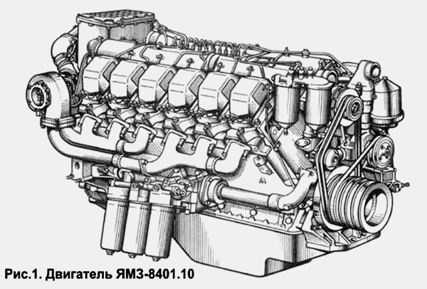 Двигатель ЯМЗ-8401.10 ЯМЗ  8401.10