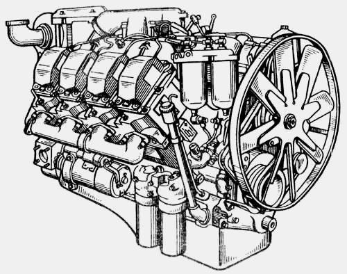 Двигатель ЯМЗ-8423.10 ЯМЗ  8423