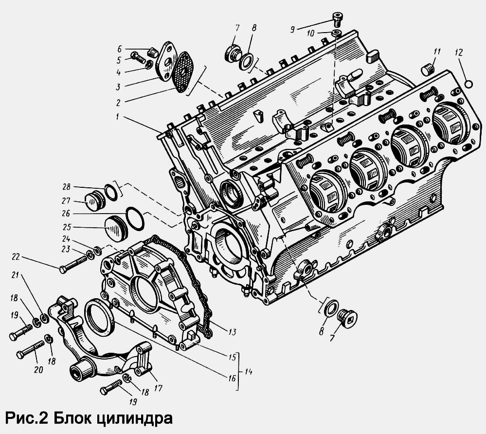 Блок цилиндров ЯМЗ  8423.10