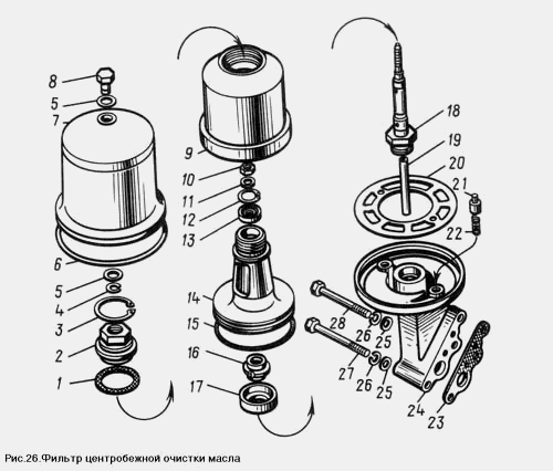 Фильтр центробежной очистки масла ЯМЗ  850