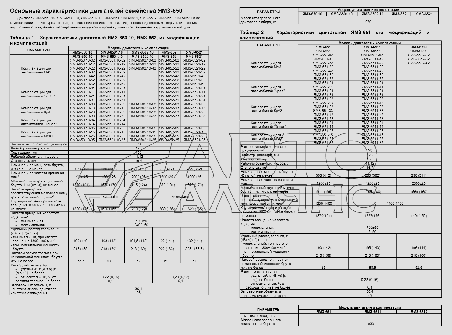 Основные характеристики двигателей семейства ЯМЗ-650 ЯМЗ-650.10 (Евро 3-4)
