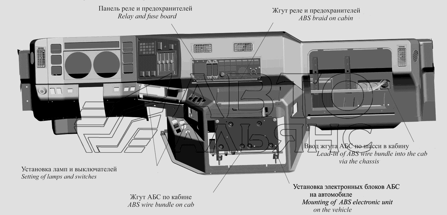 Расположение элементов систем АБС в кабине автомобиля 437137-370001 МАЗ-437130 (Зубренок)