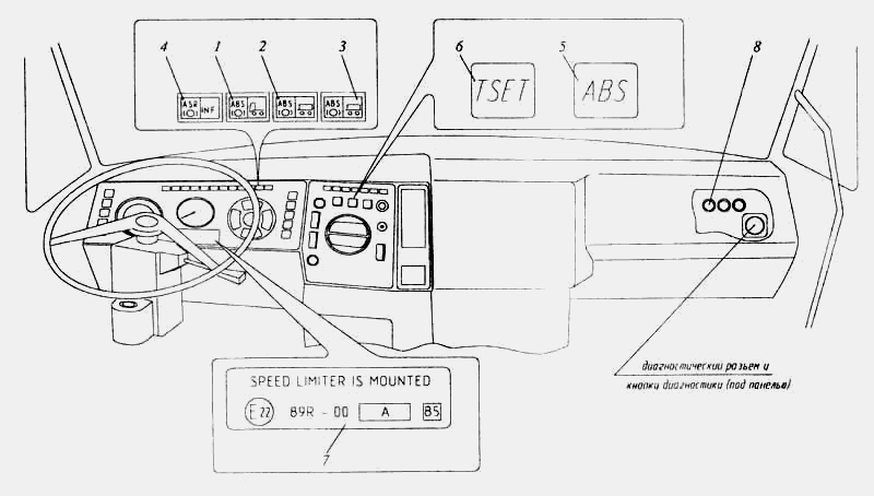 Расположение элементов АБС в кабине автомобилей семейства МАЗ-64221 МАЗ  5336