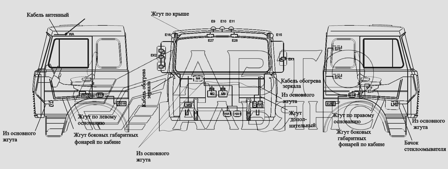 Расположение разъемов и элементов электрооборудования на большой кабине автомобилей-самосвалов с трехсторонней (боковой) разгрузкой МАЗ-551605