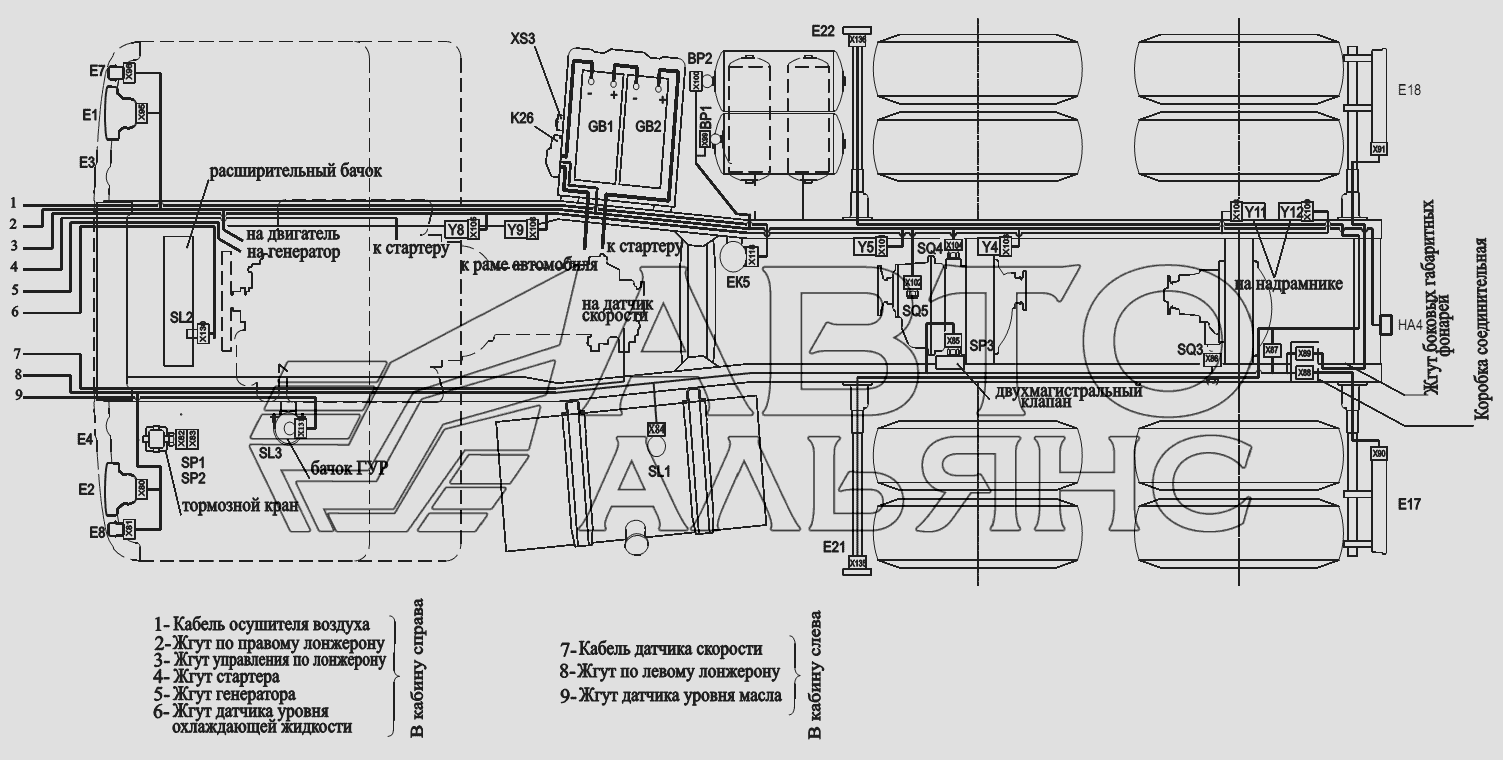 Расположение разъемов и элементов электрооборудования на шасси автомобилей-самосвалов с задней разгрузкой и платформой с задним бортом МАЗ-551605