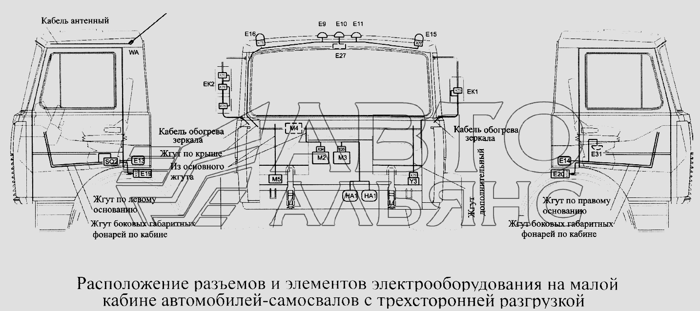 Расположение разъемов и элементов электрооборудования на малой кабине автомобилей-самосвалов с трехсторонней разгрузкой МАЗ-5516А5