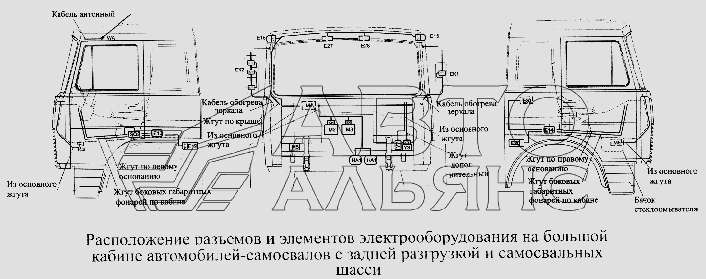 Расположение разъемов и элементов электрооборудования на большой кабине автомобилей-самосвалов с задней разгрузкой и самосвальных шасси МАЗ-5516А5