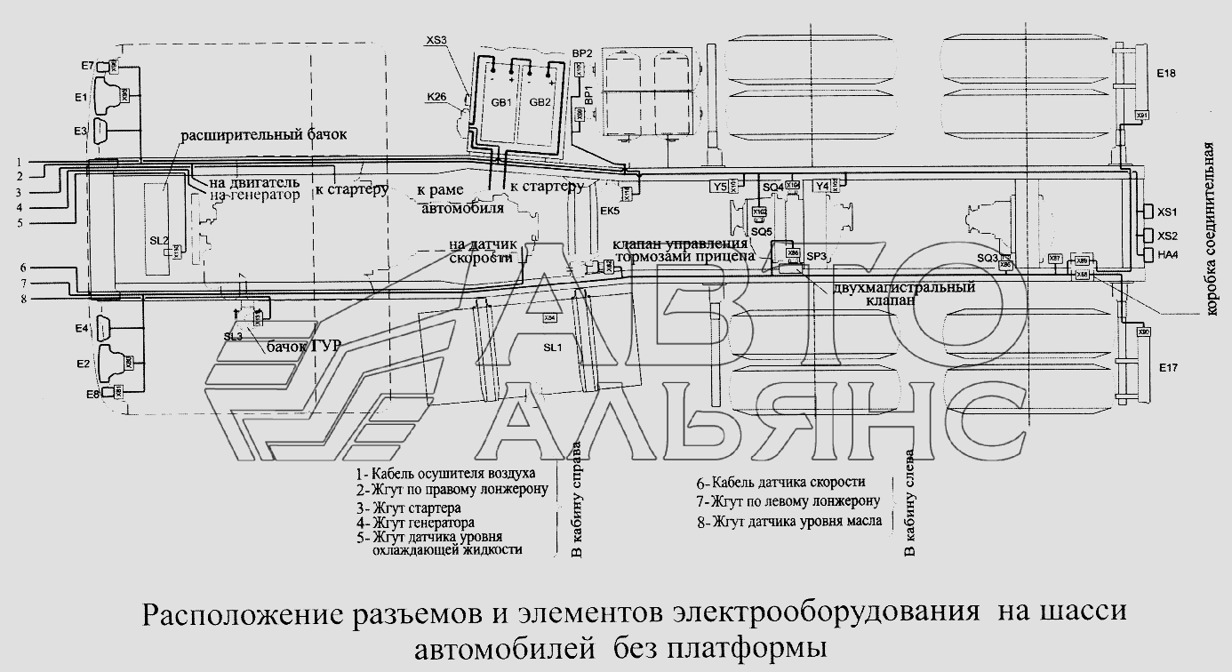 Расположение разъемов и элементов электрооборудования на шасси МАЗ-5516А5