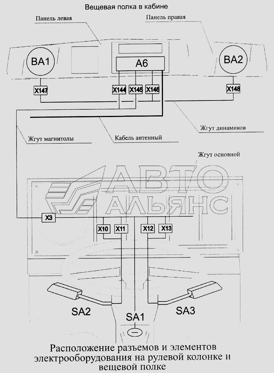 Расположение разъемов и элементов электрооборудования на рулевой МАЗ-5516А5