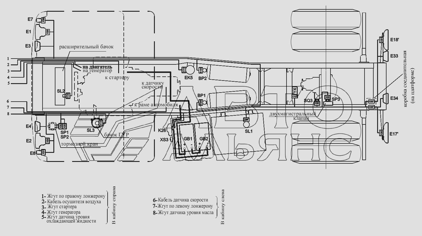 Расположение разъемов и элементов электрооборудования на шасси автомобилей-самосвалов с задней разгрузкой МАЗ-555102, 5551А2
