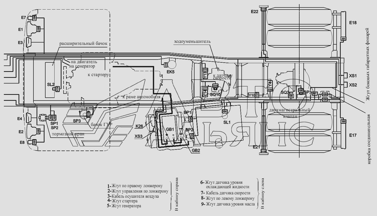 Расположение разъемов и элементов электрооборудования на шасси автомобилей-самосвалов c трехсторонней разгрузкой и ходоуменьшителем МАЗ-555102, 5551А2
