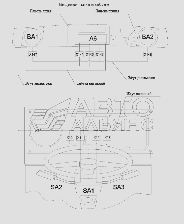 Расположение разъемов и элементов электрооборудования на рулевой колонке и вещевой полке МАЗ-555142