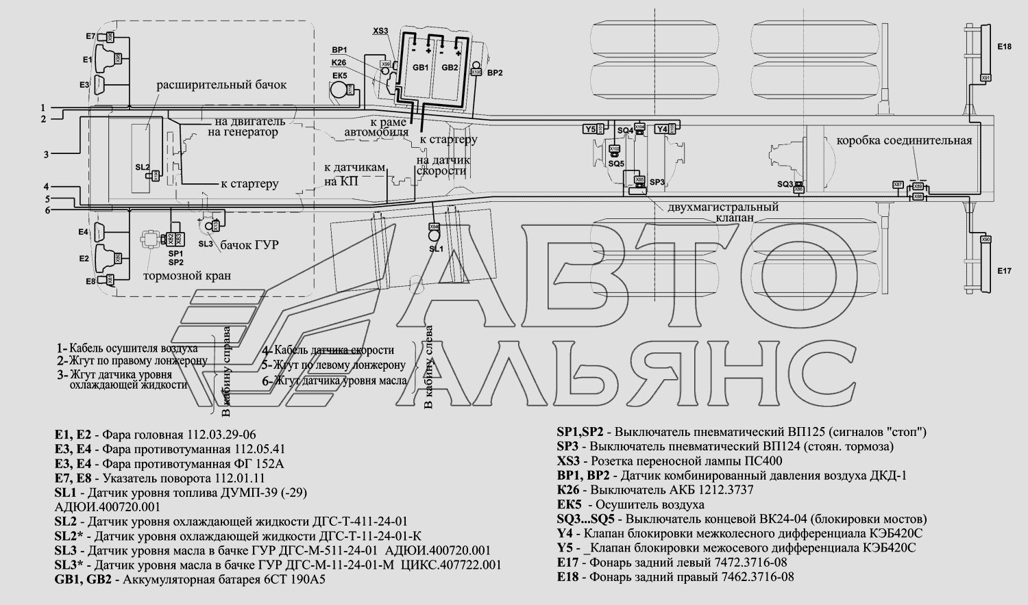 Расположение разъемов и элементов электрооборудования на шасси МАЗ-630333