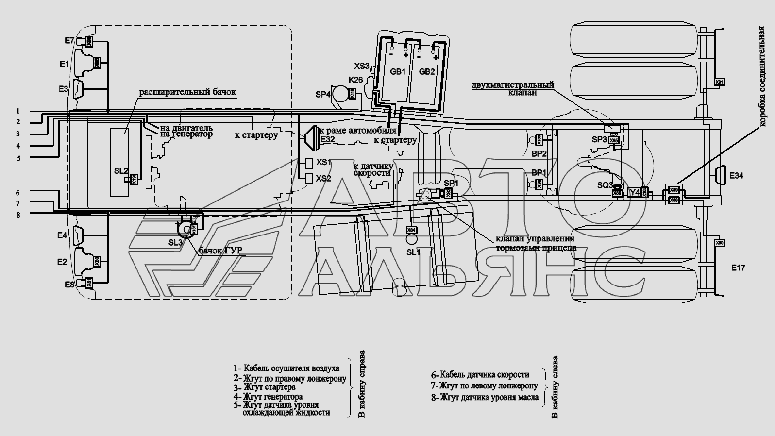 Расположение разъемов и элементов электрооборудования на шасси Автомобилей МАЗ-6422, 5432
