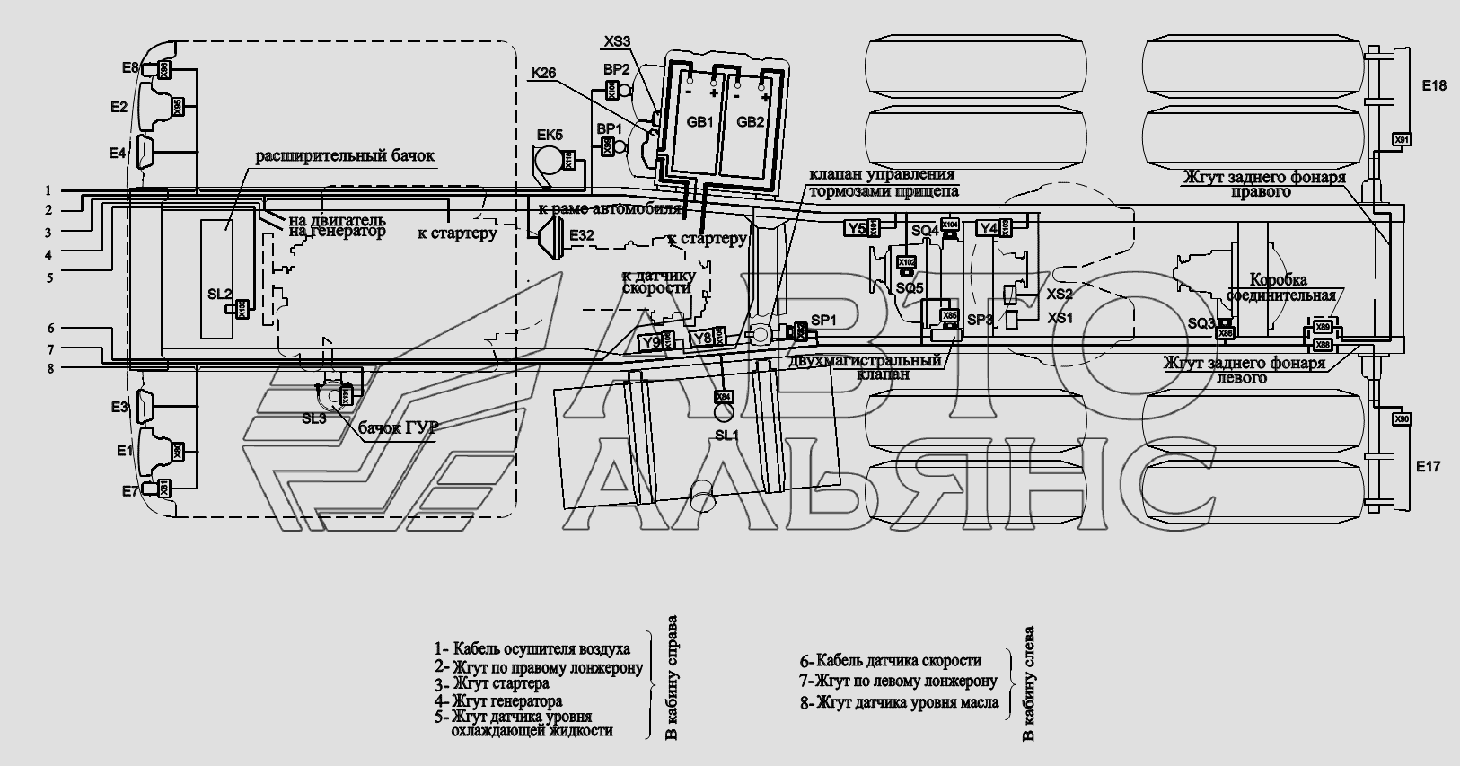 Расположение разъемов и элементов электрооборудования на шасси автомобилей (с гидроотбором) МАЗ-6422, 5432