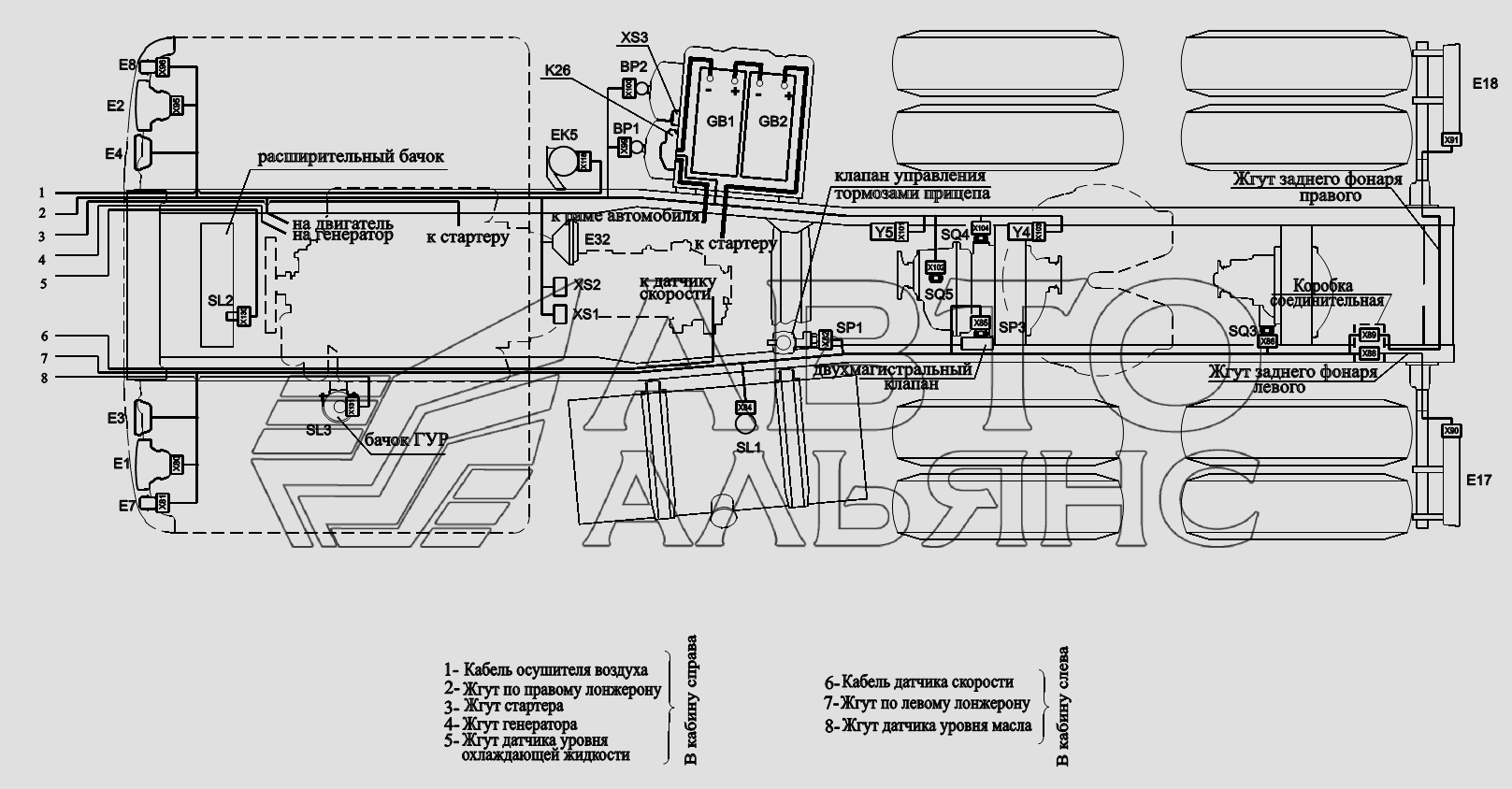 Расположение разъемов и элементов электрооборудования на шасси автомобилей(без автомобилей) МАЗ-6422, 5432