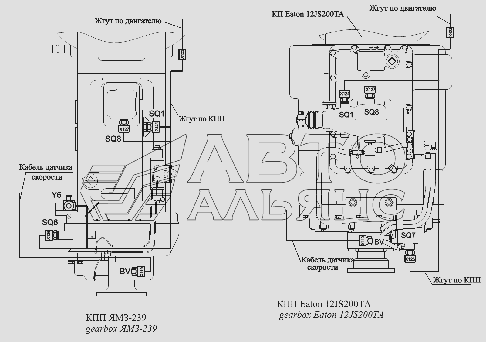 Расположение разъемов и элементов электрооборудования на КПП ЯМЗ-239, КПП Eaton 12JS200ТA МАЗ-6430A8 (5440A8, 5440A5)