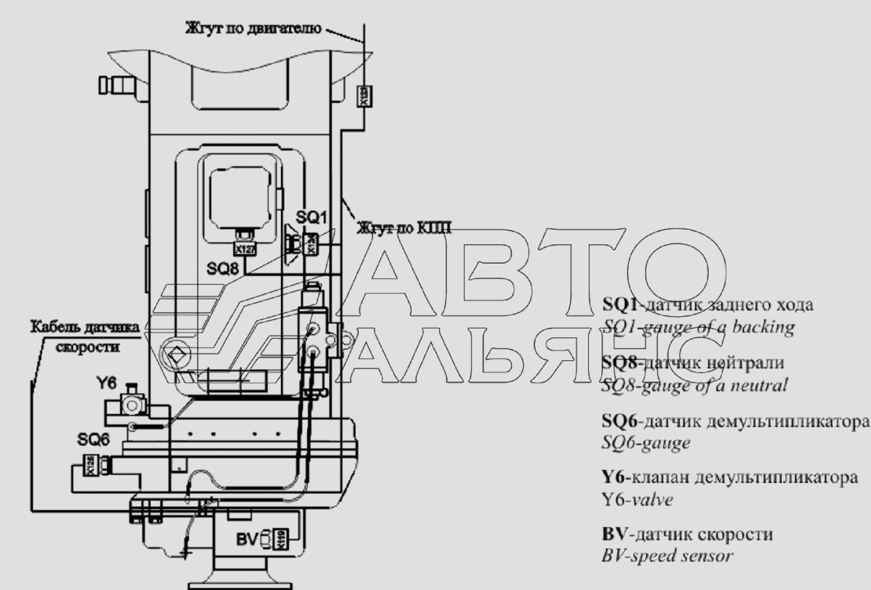 Расположение разъемов и элементов электрооборудования на КПП ЯМЗ-239 МАЗ-651705