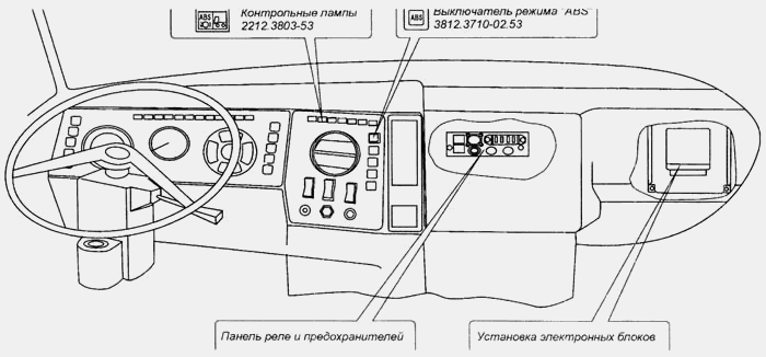 Расположение элементов АБС в кабине автомобилей семейства МАЗ-4370 МАЗ  437040