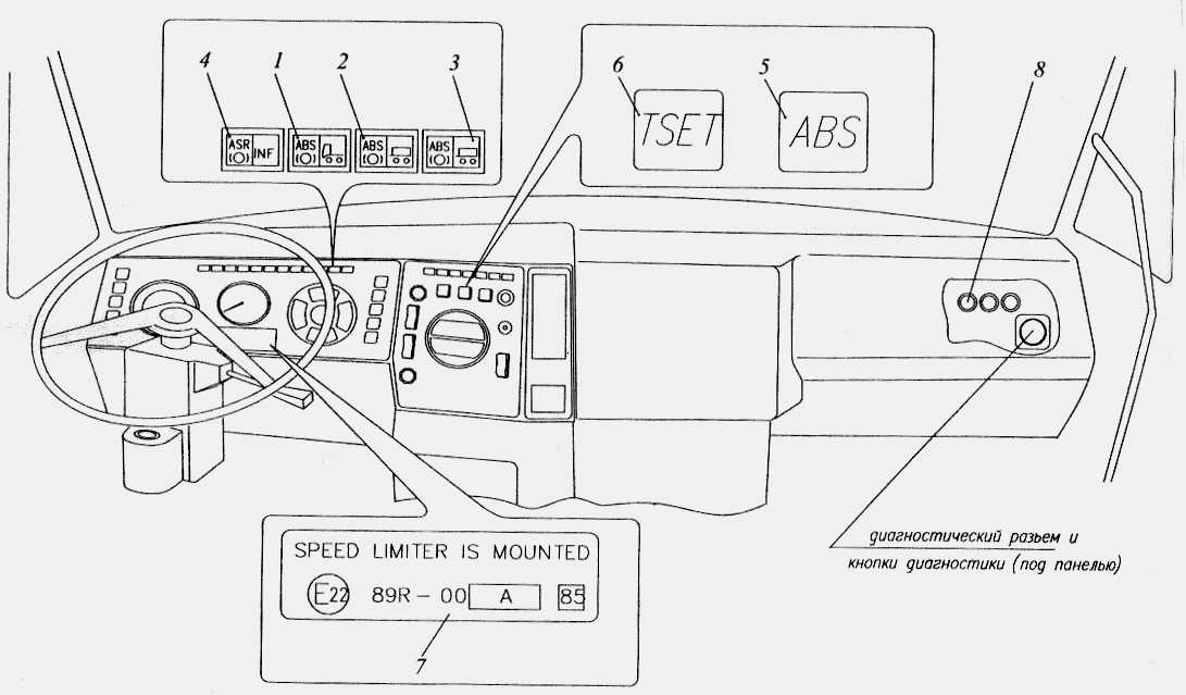 Расположение элементов АБС в кабине автомобилей семейства МАЗ-64221 (с малой кабиной) МАЗ  543202