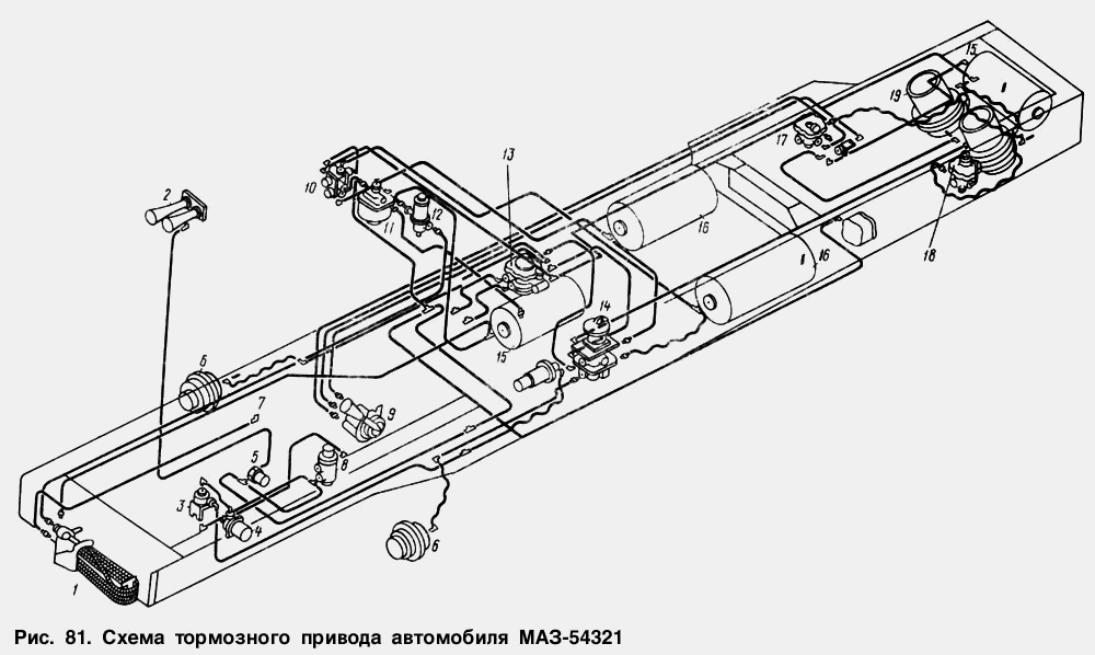 Схема тормозного привода автомобиля МАЗ-54321 МАЗ  54321
