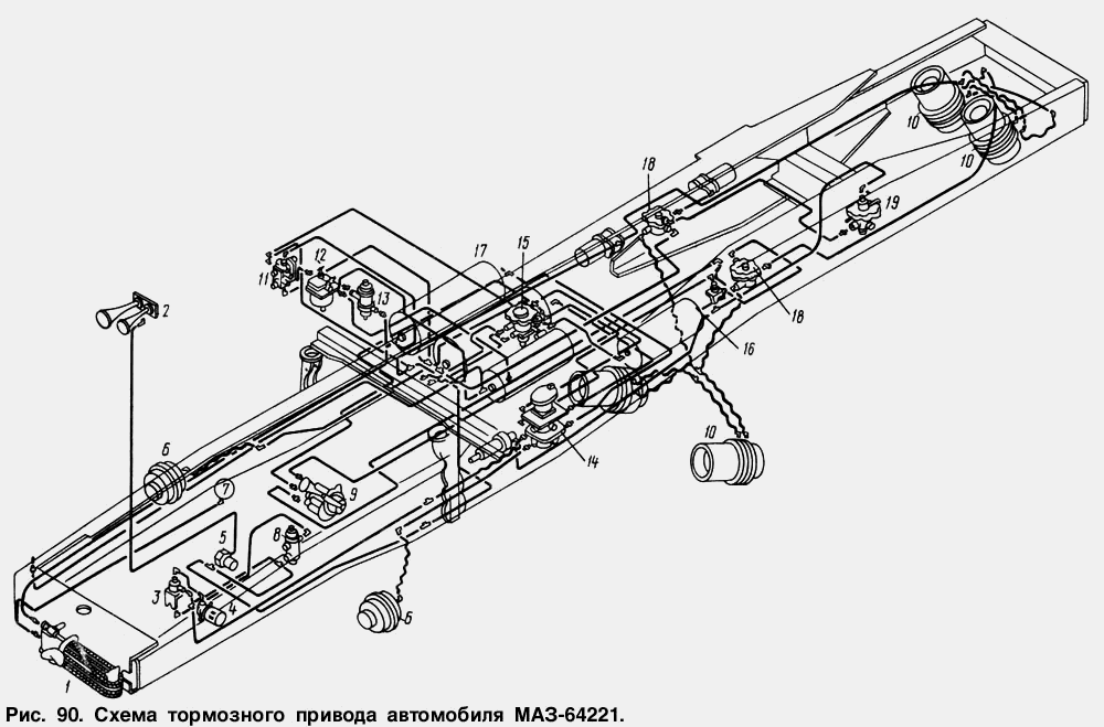 Схема тормозного привода автомобиля МАЗ-64221 МАЗ  54321