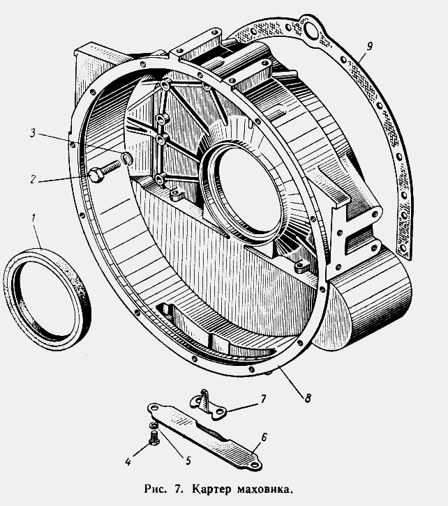 Картер маховика МАЗ  500А