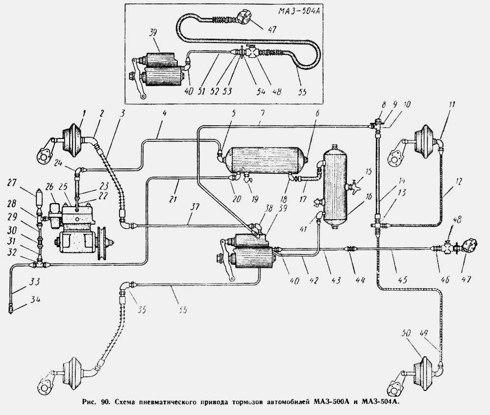 Схема пневматического привода тормозов автомобилей МАЗ-500А и МАЗ-504А МАЗ  500А