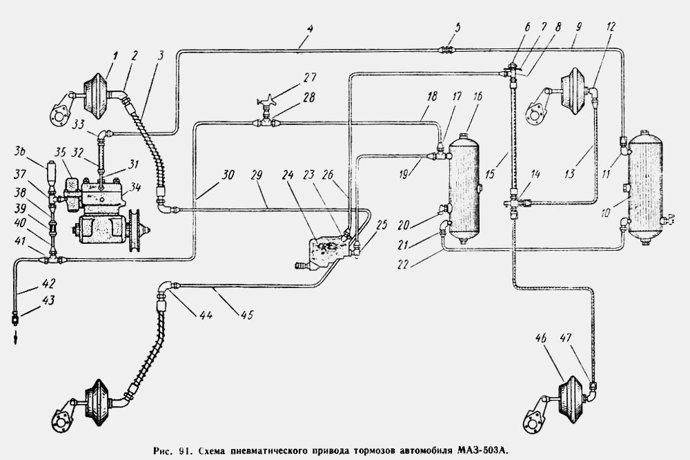 Схема пневматического привода тормозов автомобиля МАЗ-503А МАЗ  500А