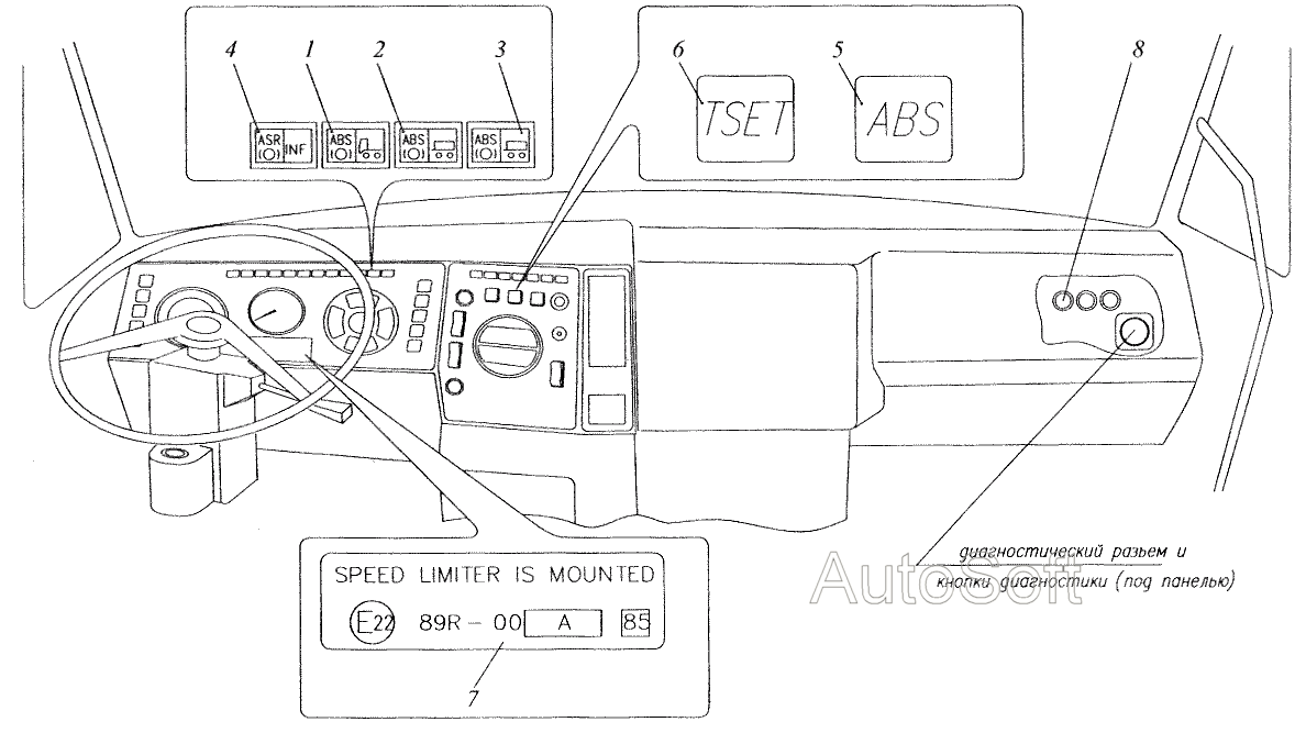 Расположение элементов АБС в кабине автомобилей семейства МАЗ-64221 МАЗ  5551