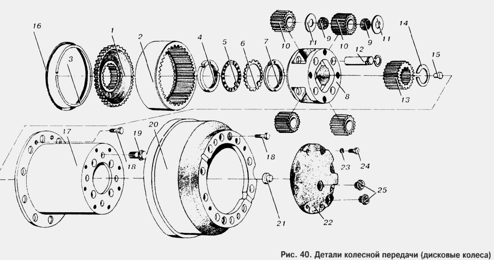 Детали колесной передачи (дисковые колеса) МАЗ  6303