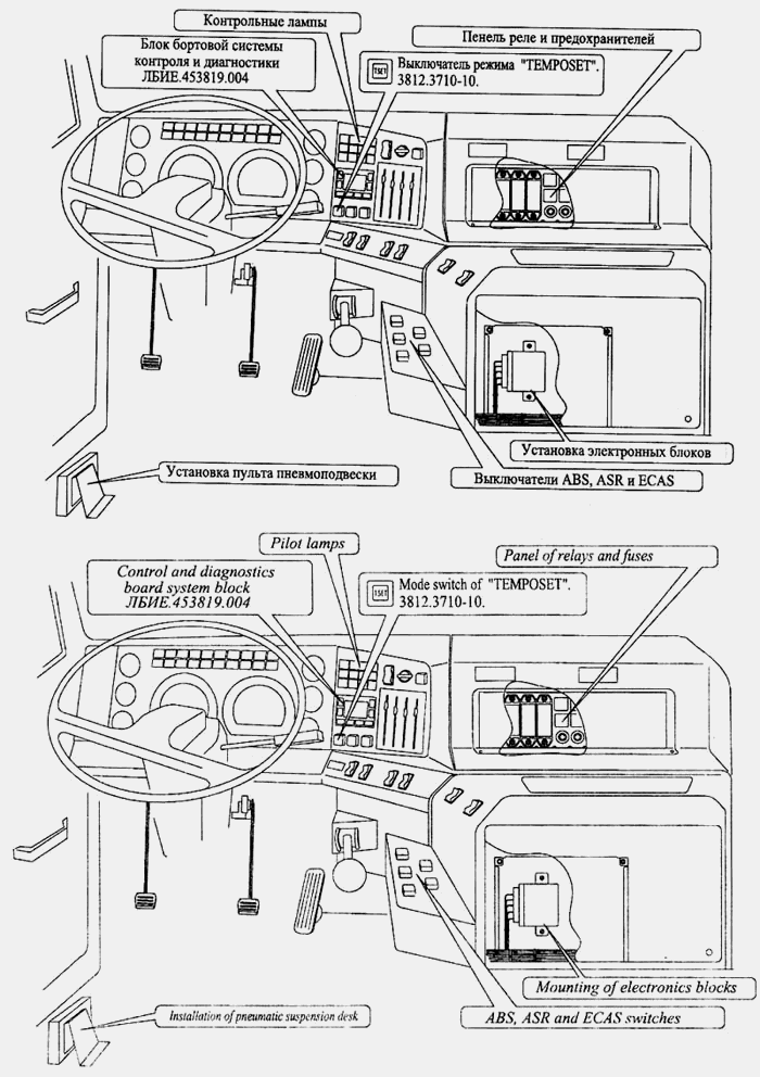 Расположение элементов электронных систем в кабине автомобилей семейства МАЗ-544008/643008 МАЗ  643068