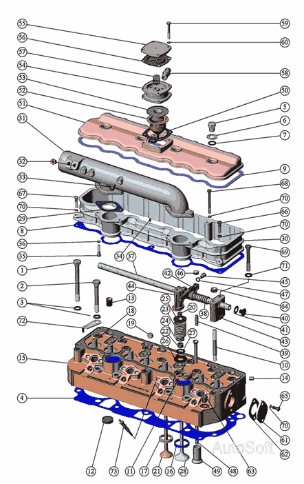 Установка головки цилиндров и впускного тракта. Клапаны и толкатели клапанов Д  245.30Е3  для  МАЗ