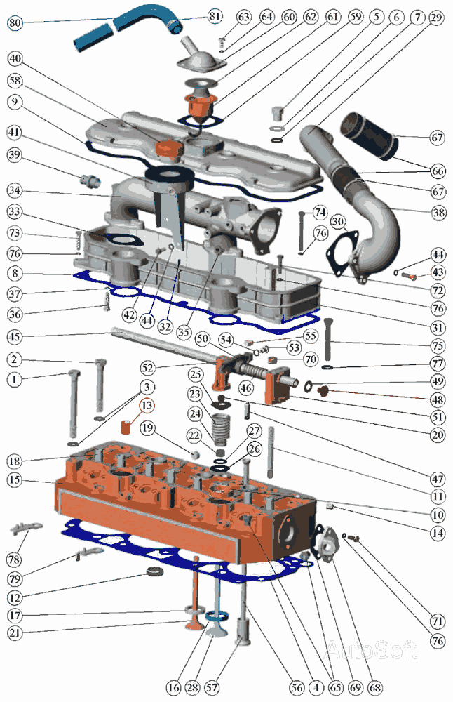 Установка головки цилиндров и впускного тракта Клапаны и толкатели клапанов Д  245.5