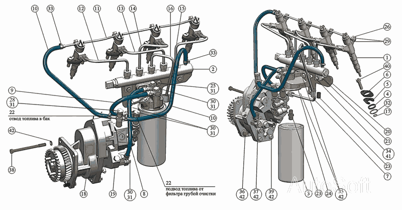Топливные трубопроводы и установка топливной аппаратуры (с системой топливоподачи «Common Rail») Д  245.S3A