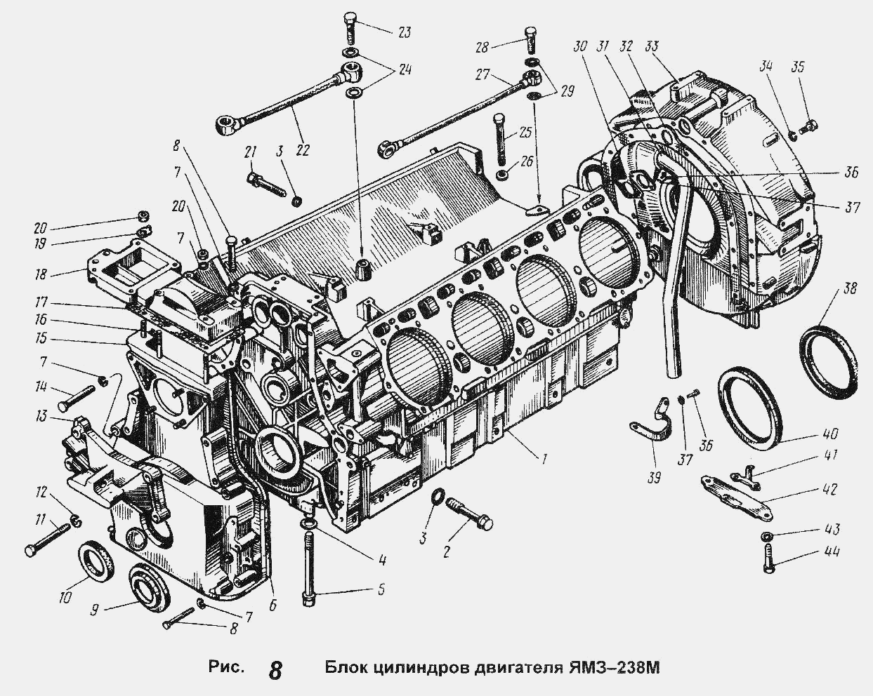 Блок цилиндров двигателя ЯМЗ-238М ЯМЗ  -  общий  каталог