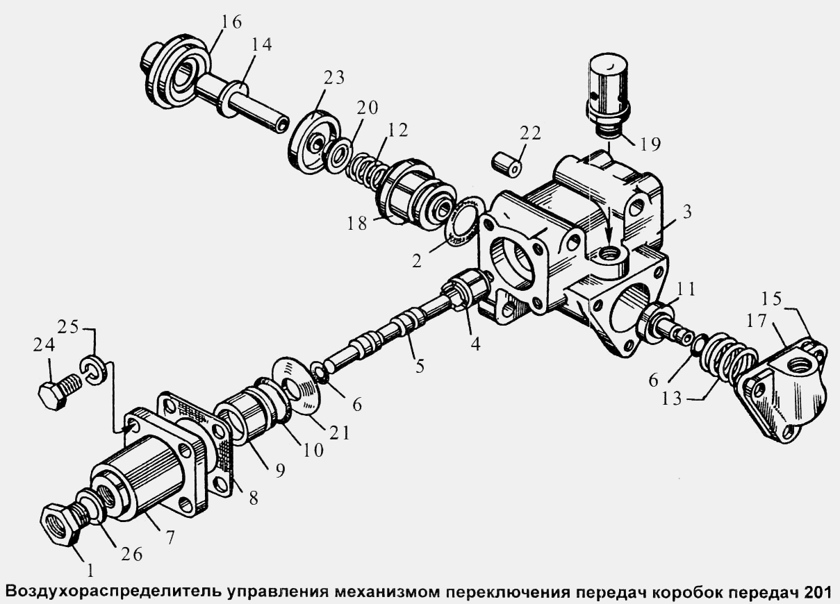 Воздухораспределитель управления механизмом переключения передач коробок передач 201 ЯМЗ  -  общий  каталог