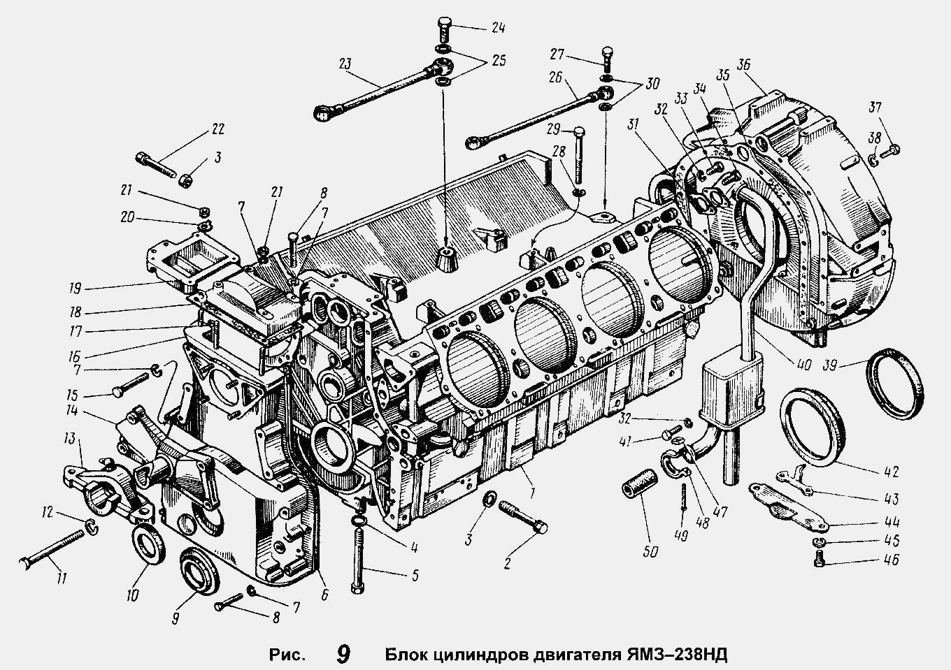 Блок цилиндров двигателя ЯМЗ-238НД ЯМЗ  -  общий  каталог